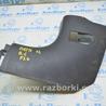 Отделка стоек и проемов Jeep Patriot (10-17)