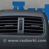 ФОТО Центральная консоль бокс для Nissan Qashqai J12 (2021-) Одеса