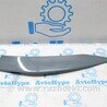 Оптика передняя Nissan Qashqai J12 (2021-)