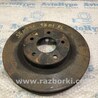 Диск тормозной Nissan Sentra B17 (12-19)
