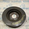 Диск тормозной Nissan Sentra B17 (12-19)