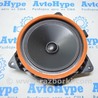 Акустика Subaru Forester SK S14 (18-24)