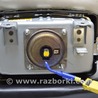 Безопасность / airbags Subaru Forester SK S14 (18-24)