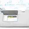 Отделка крыши Subaru Forester SK S14 (18-24)