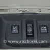 ФОТО Отделка крыши для Subaru Forester SK S14 (18-24) Одеса