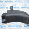 Отделка стоек и проемов Subaru Forester SK S14 (18-24)