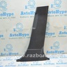 Отделка стоек и проемов Subaru Forester SK S14 (18-24)
