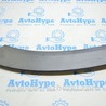 Крылья Subaru Forester SK S14 (18-24)