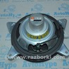 ФОТО Акустика для Toyota Avalon XX30 (12.2004-10.2012) Одеса