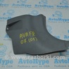 Отделка стоек и проемов Toyota Avalon XX30 (12.2004-10.2012)