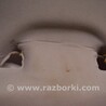 ФОТО Отделка крыши для Volkswagen Passat B8 (2014-2023) Одеса