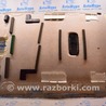 ФОТО Отделка крыши для Volkswagen Passat B8 (2014-2023) Одеса