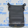 Передняя панель Volkswagen Touareg (18-...)