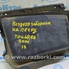Подогрев и кондиционирование Volkswagen Touareg (18-...)