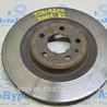 Диск тормозной Volkswagen Touareg (18-...)