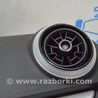 Передняя панель Audi (Ауди) A3 III 8V (12-20)