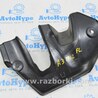 Рулевое колесо Audi (Ауди) A3 III 8V (12-20)
