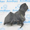 ABS Audi (Ауди) A3 III 8V (12-20)