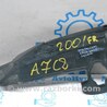 Крылья Audi (Ауди) A7 C8 (10.2017-...)