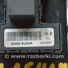 ФОТО Отделка крыши для Nissan Qashqai J12 (2021-) Одеса