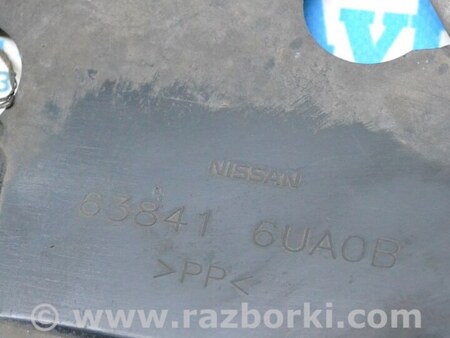 ФОТО Крылья для Nissan Qashqai J12 (2021-) Одеса