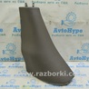 Отделка стоек и проемов Land Rover Range Rover Vogue (2002-...)