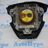 ФОТО Безопасность / airbags для Toyota Highlander (13-19) Одеса