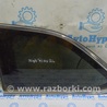 Боковая форточка Toyota Highlander (13-19)