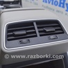 Центральная консоль бокс Audi (Ауди) Q8 E-TRON (22-25)