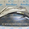 Крылья Ford C-MAX Mk2 (10-19)
