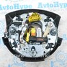 ABS Ford C-MAX Mk2 (10-19)