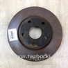 Гальмівний диск передній Toyota Prius+ III XW30 Alpha/v (11-14)