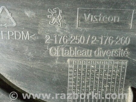 ФОТО Карта двери для Peugeot 207 Чернигов