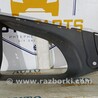 Карта двери Mitsubishi Colt (різне не сортоване)