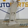 ФОТО Накладки для Peugeot 307 Чернигов