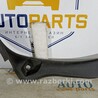 Накладки Peugeot 307