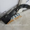 ФОТО Накладки для Land Rover Range Rover Sport Чернігів