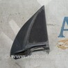 Зеркало Toyota Avensis (все года выпуска)