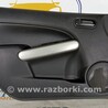 Карта двери Mazda 2 (все модели)