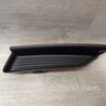 Накладки Renault Megane 3 (08-16)
