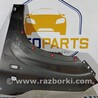 ФОТО Крила для Fiat Panda Чернигов