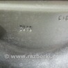 ФОТО Крила для Fiat Panda Чернигов