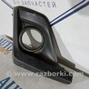 ФОТО Накладки для Subaru XV I GP/G33 (11-16) Чернігів