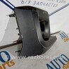 ФОТО Накладки для Subaru XV I GP/G33 (11-16) Чернігів