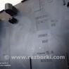 ФОТО Накладки для Peugeot Rifter Чернігів