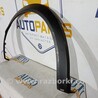 ФОТО Накладки для Renault Captur (2013-...) Чернигов