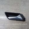 Ручка двери Volkswagen Jetta (все года выпуска + USA)