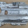 Захист Land Rover Range Rover Evoque