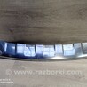 Аеродинамический обвес весь Jeep Grand Cherokee