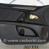 Карта двери Toyota Avensis (все года выпуска)